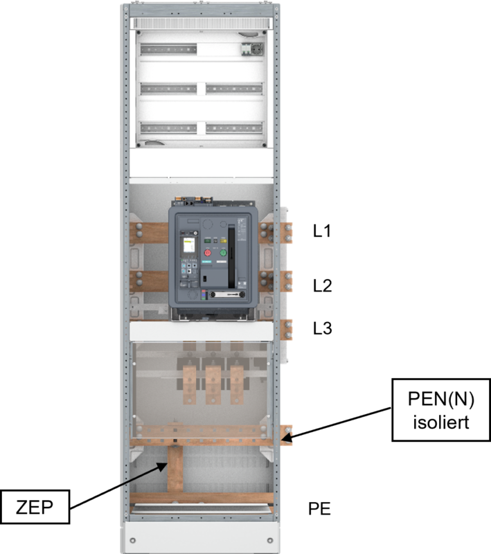 Einspeisefeld mit Zentralem Erdungspunkt von SIEMENS
(System ALPHA 3200 Eco)