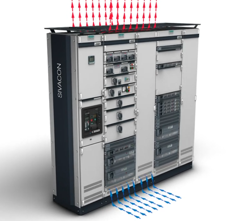IP41 Schaltanlage SIVACON S8
